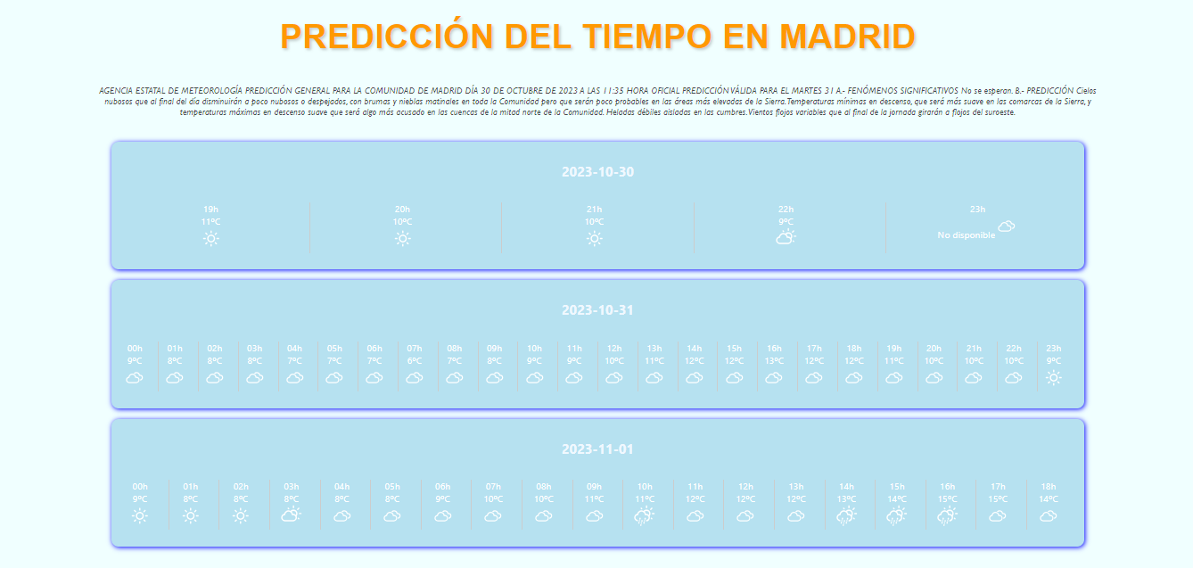 El tiempo en Madrid 